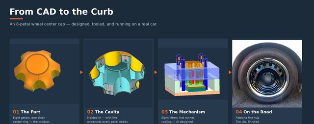 3D model of 40-Year Full-Process Injection Mold Shop — Design, Tooling & Molding