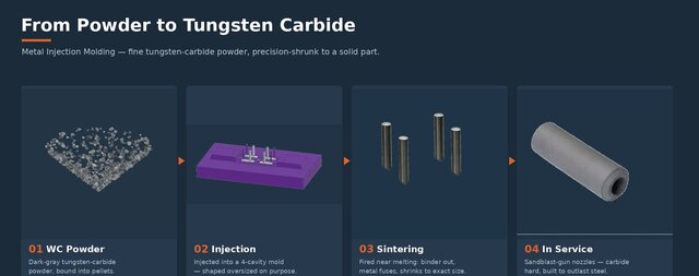 40-Year Full-Process Injection Mold Shop — Design, Tooling & Molding