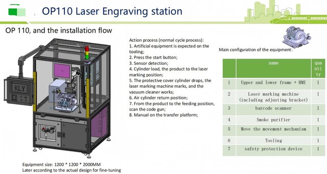 3D model of Automated Assembly Line Design for Automotive E-Drive Products