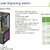 Automated Assembly Line Design for Automotive E-Drive Products