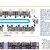 Automated Assembly Line Design for Automotive E-Drive Products