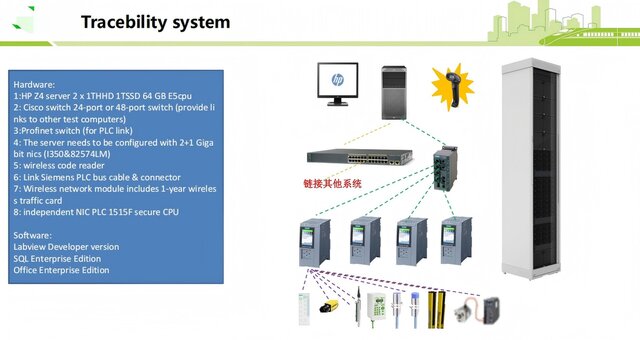3D model of Automated Assembly Line Design for Automotive E-Drive Products