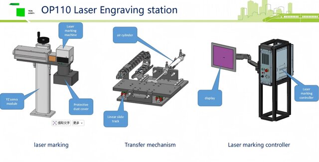3D model of Automated Assembly Line Design for Automotive E-Drive Products