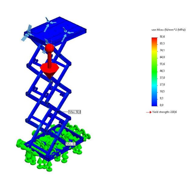 3D model of Finite Element Analysis (FEA) | Structural Simulation & Engineering Validation