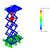 Finite Element Analysis (FEA) | Structural Simulation & Engineering Validation