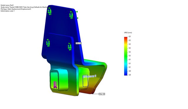 3D model of Finite Element Analysis (FEA) | Structural Simulation & Engineering Validation