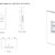 Parametric Aluminum Window Families in Revit (14 Types)