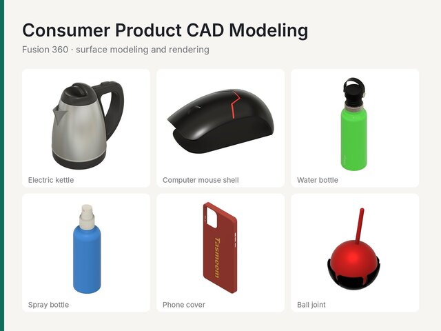Consumer Product CAD Modeling in Fusion 360 – image 1 of 8