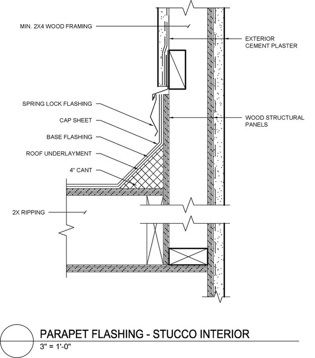 detail wood home