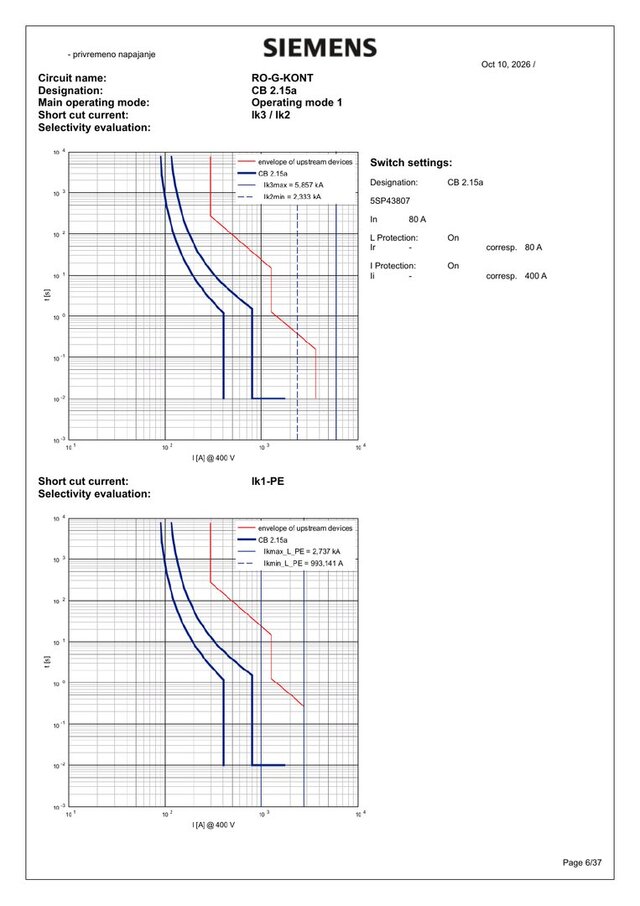 LV Network Calculation in SIMARIS design – image 12 of 12