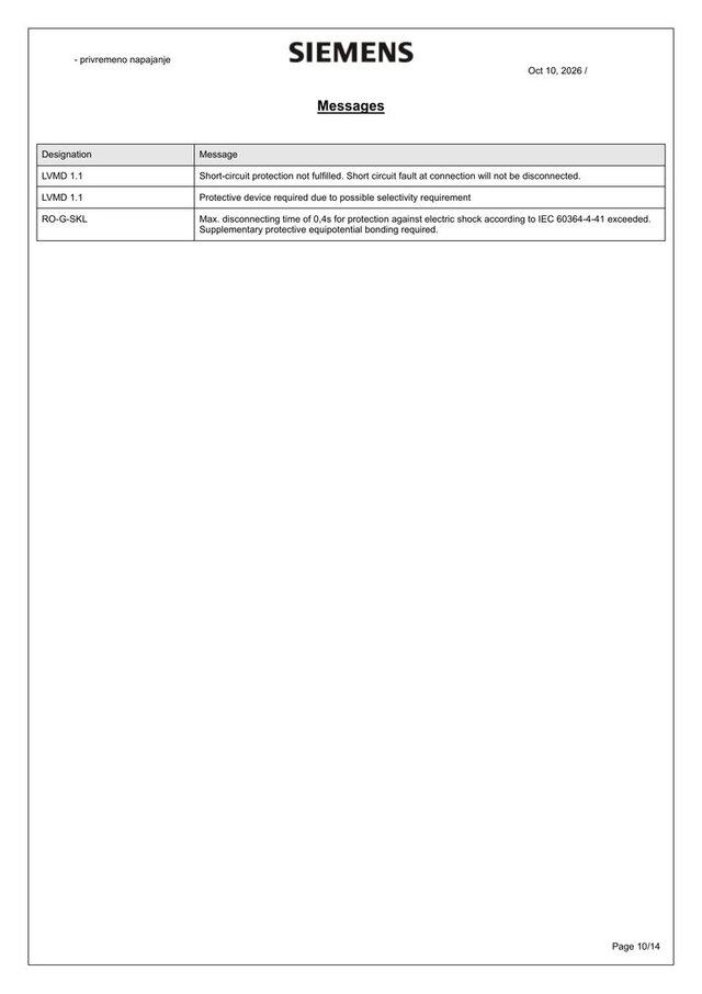 LV Network Calculation in SIMARIS design – image 2 of 12