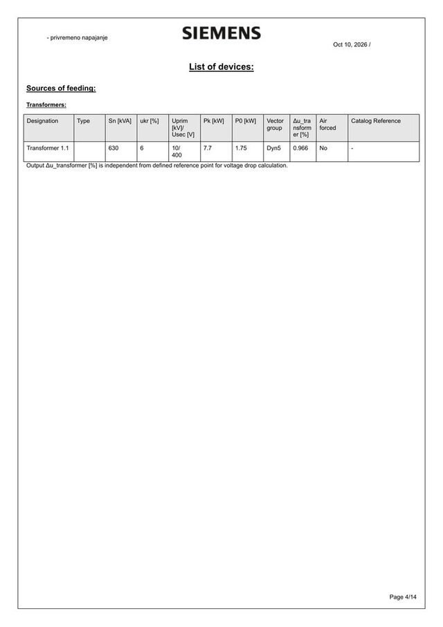 LV Network Calculation in SIMARIS design – image 1 of 12