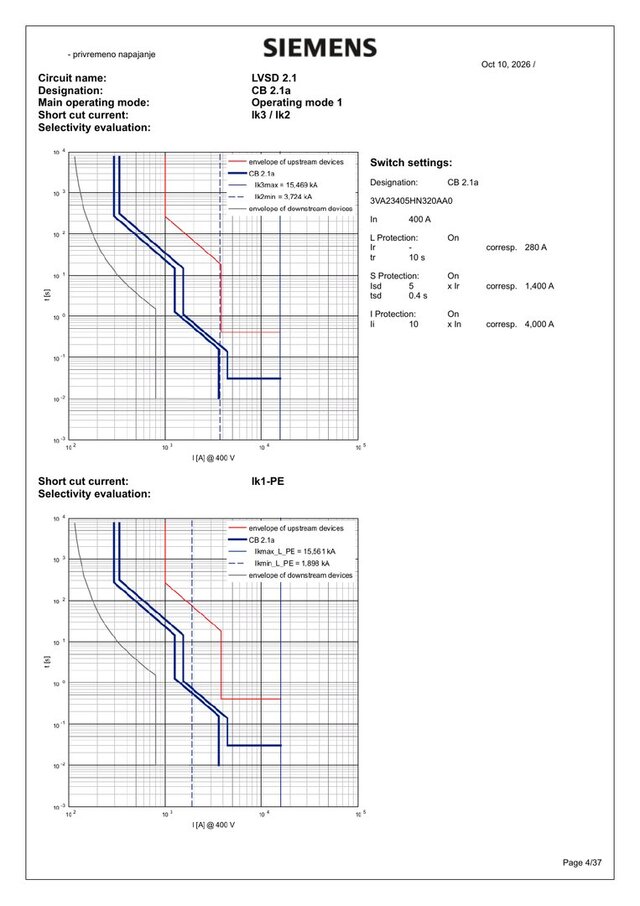 LV Network Calculation in SIMARIS design – image 3 of 12