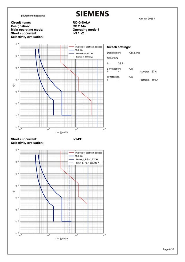 LV Network Calculation in SIMARIS design – image 9 of 12