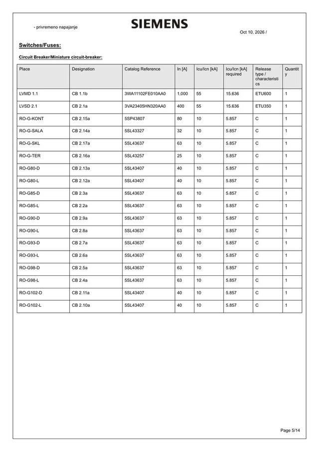 LV Network Calculation in SIMARIS design – image 6 of 12