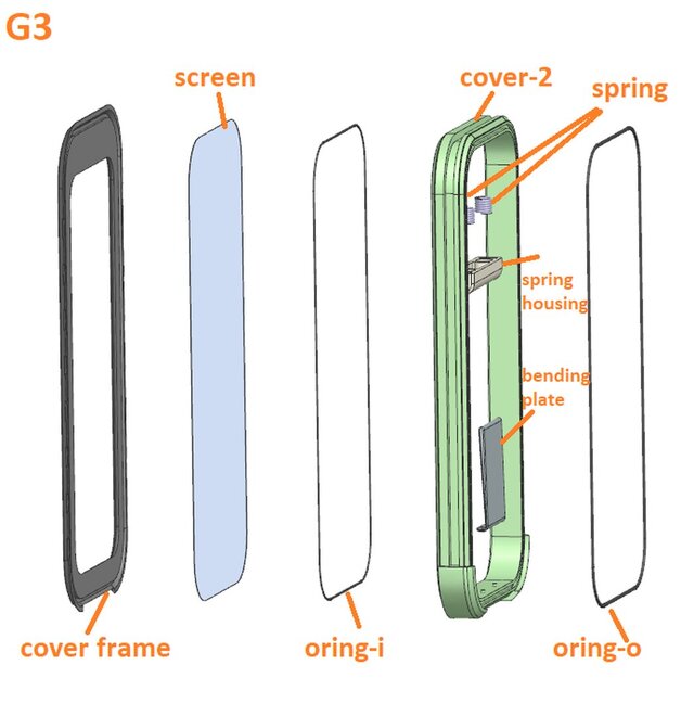 3D model of IP67 Waterproof Marine Phone Holder for iPhone