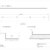Sheet-Metal Z & C Profile Fabrication Drawings