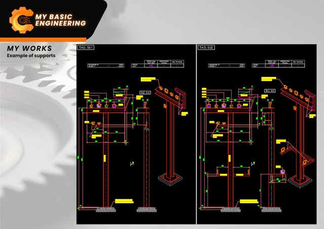 3D model of Example of Piping Supports