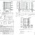Aluminum Fence Permit Drawing – Residential Legalization
