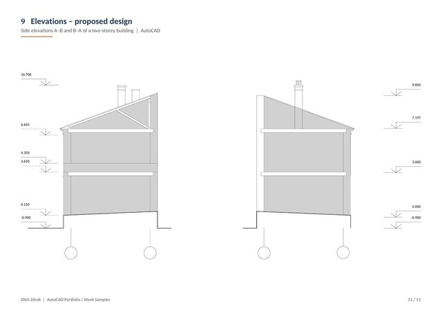 AutoCAD 2D Drawings - Historic Building Restoration & Housing – image 8 of 8
