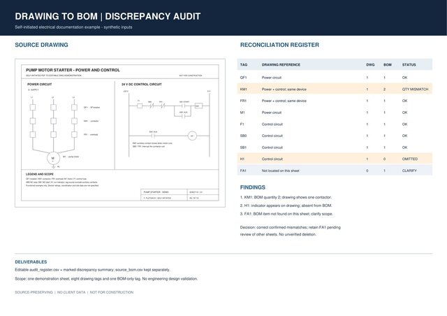 Electrical Drawing to BOM | Discrepancy Audit – image 1 of 1