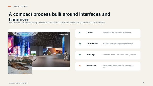 3D model of Fast-Track Design-to-Delivery Coordination for a Public Exhibition Venue