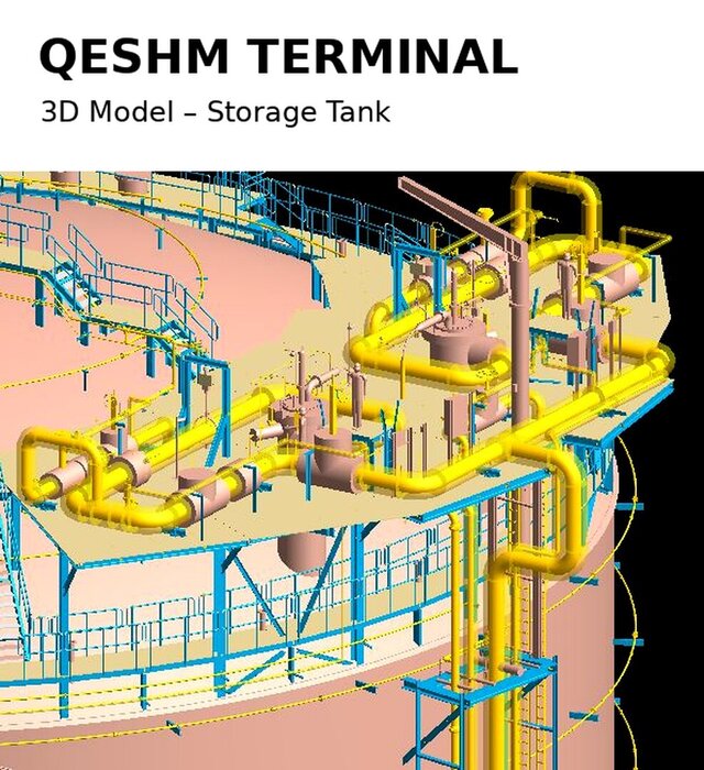 3D model of Qeshm Terminal | 3D Piping, Equipment & Storage Tank Design