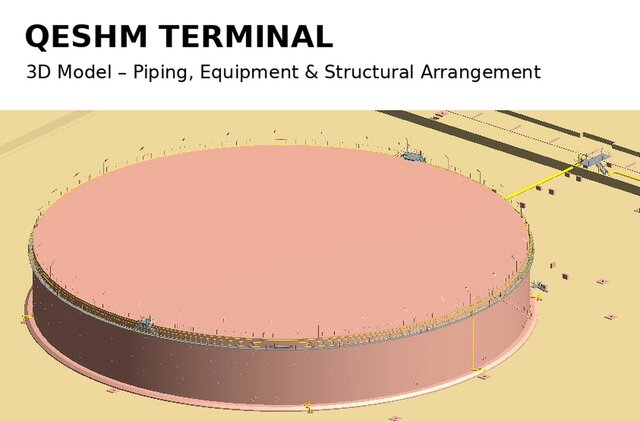 Qeshm Terminal | 3D Piping, Equipment & Storage Tank Design