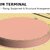 Qeshm Terminal | 3D Piping, Equipment & Storage Tank Design