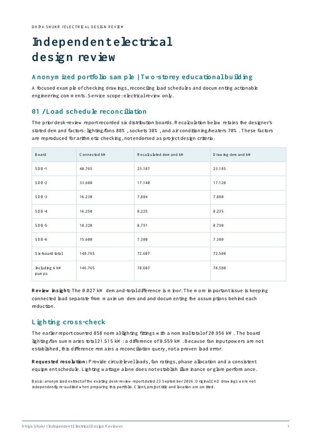Electrical Design Review | Load Schedules and Protection Checks – image 2 of 2