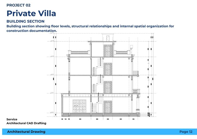 3D model of Private Villa – Architectural Design (Floor Plan, Elevation, Section)
