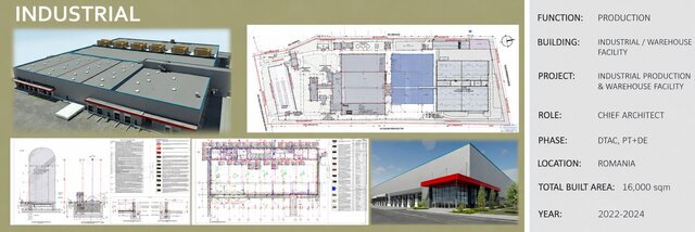 Industrial Production & Warehouse Facility – Revit BIM Design & Coordination