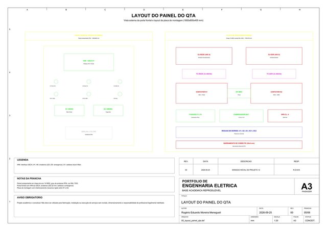 250 kVA Standby Diesel Generator & Automatic Transfer Switch - ATS/QTA (AutoCAD — 6 A3 Sheets) – image 3 of 3