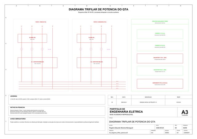 250 kVA Standby Diesel Generator & Automatic Transfer Switch - ATS/QTA (AutoCAD — 6 A3 Sheets) – image 2 of 3