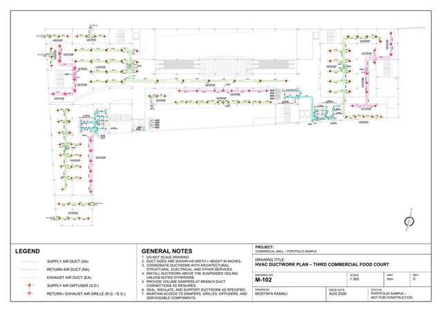 3D model of Commercial Mall – MEP & Mechanical Systems Design