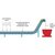 Magnetic Conveyor