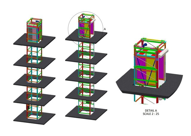 3D model of Lifting Equipment & Material Handling Systems Engineering