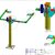Aircraft & Boat Single Post Lift – Mechanical Design