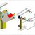 Aircraft & Boat Single Post Lift – Mechanical Design