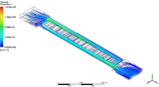 Microchannel Heat Exchanger with Non-Newtonian Fluids