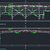 Honeycomb Beam Steel Structure – Tekla Detailing
