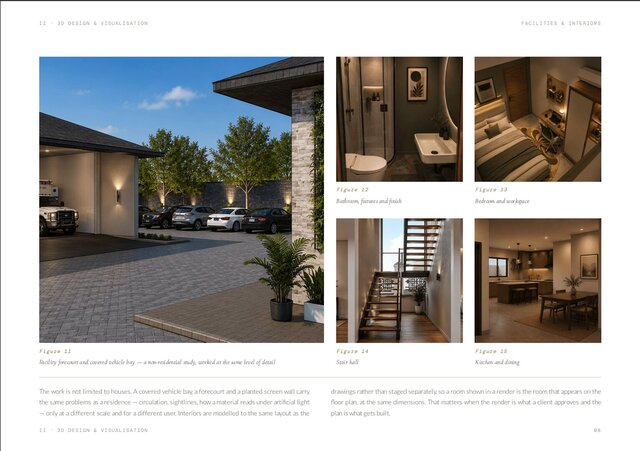 3D model of my current portofolio