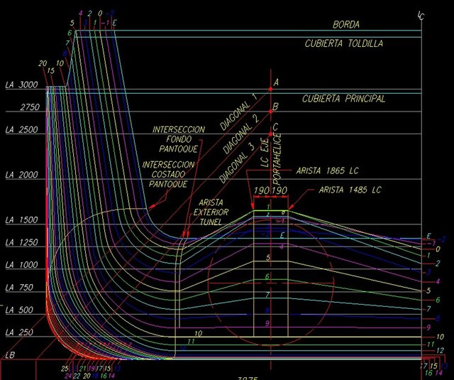 3D model of Ship 3D Reconstruction from Technical Drawings & Reference Images – SolidWorks