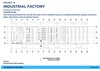 Industrial Factory – Architectural Design (Floor Plan, Elevation, Section) design by Phuhung