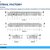 Industrial Factory – Architectural Design (Floor Plan, Elevation, Section)