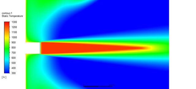 3D model of Combustor Species Transport & Combustion Simulation