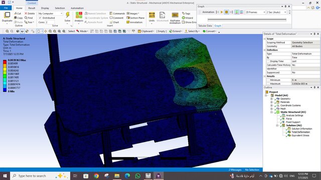 3D model of Autonomous Mobile Robot (AMR) Heavy Payload FEA Simulation (500 kg)