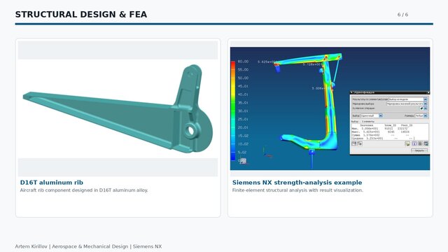 3D model of Aerospace, UAV & Mechanical Design Portfolio