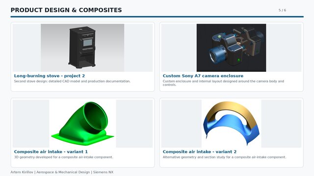 3D model of Aerospace, UAV & Mechanical Design Portfolio