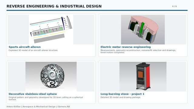 3D model of Aerospace, UAV & Mechanical Design Portfolio